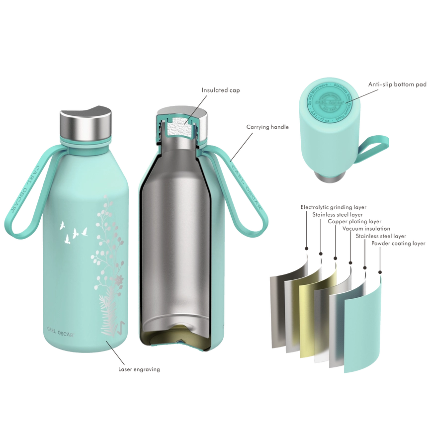 Isolerende Drinkfles 0,5L - TEMPflask